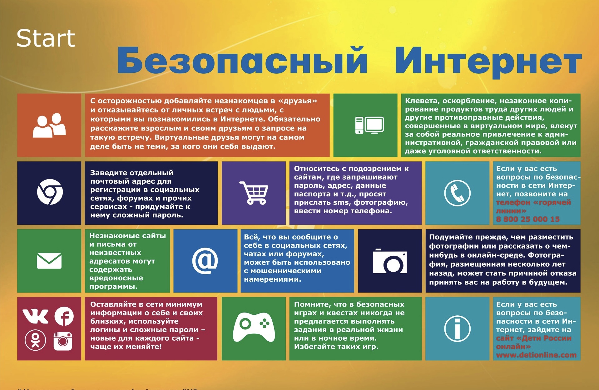 Безопасный интернет Безопасный интернет