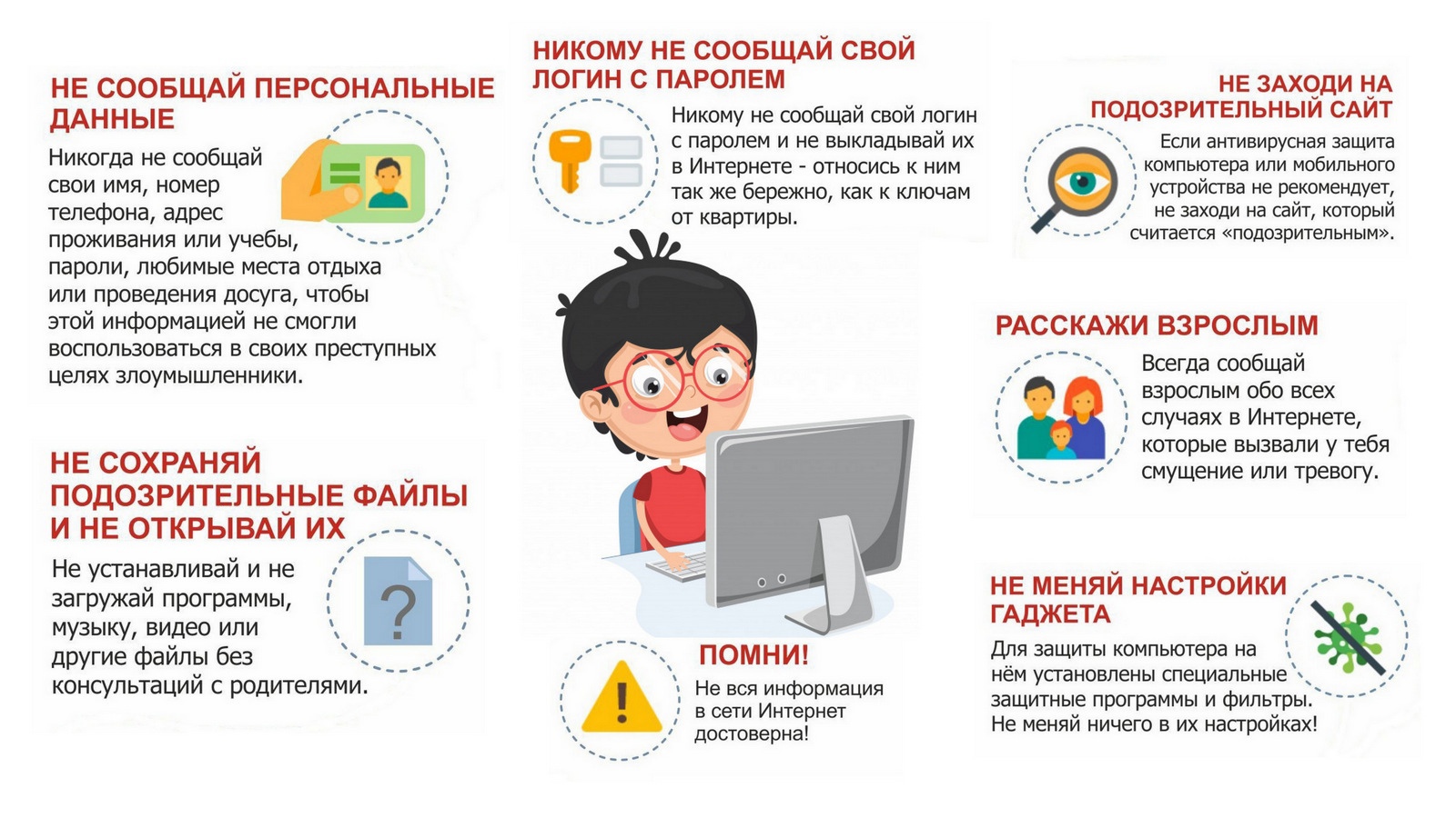 безопасный интернет безопасный интернет