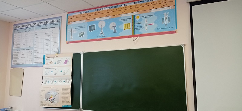 кабинет физики
