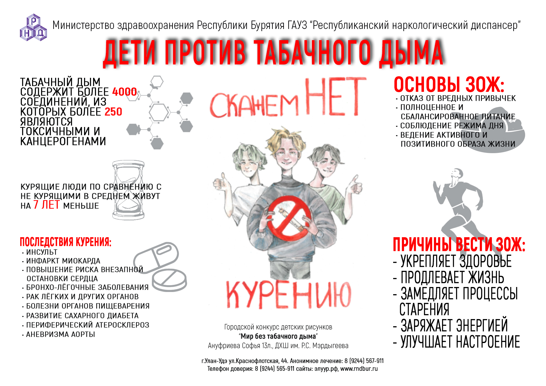 Изображения.