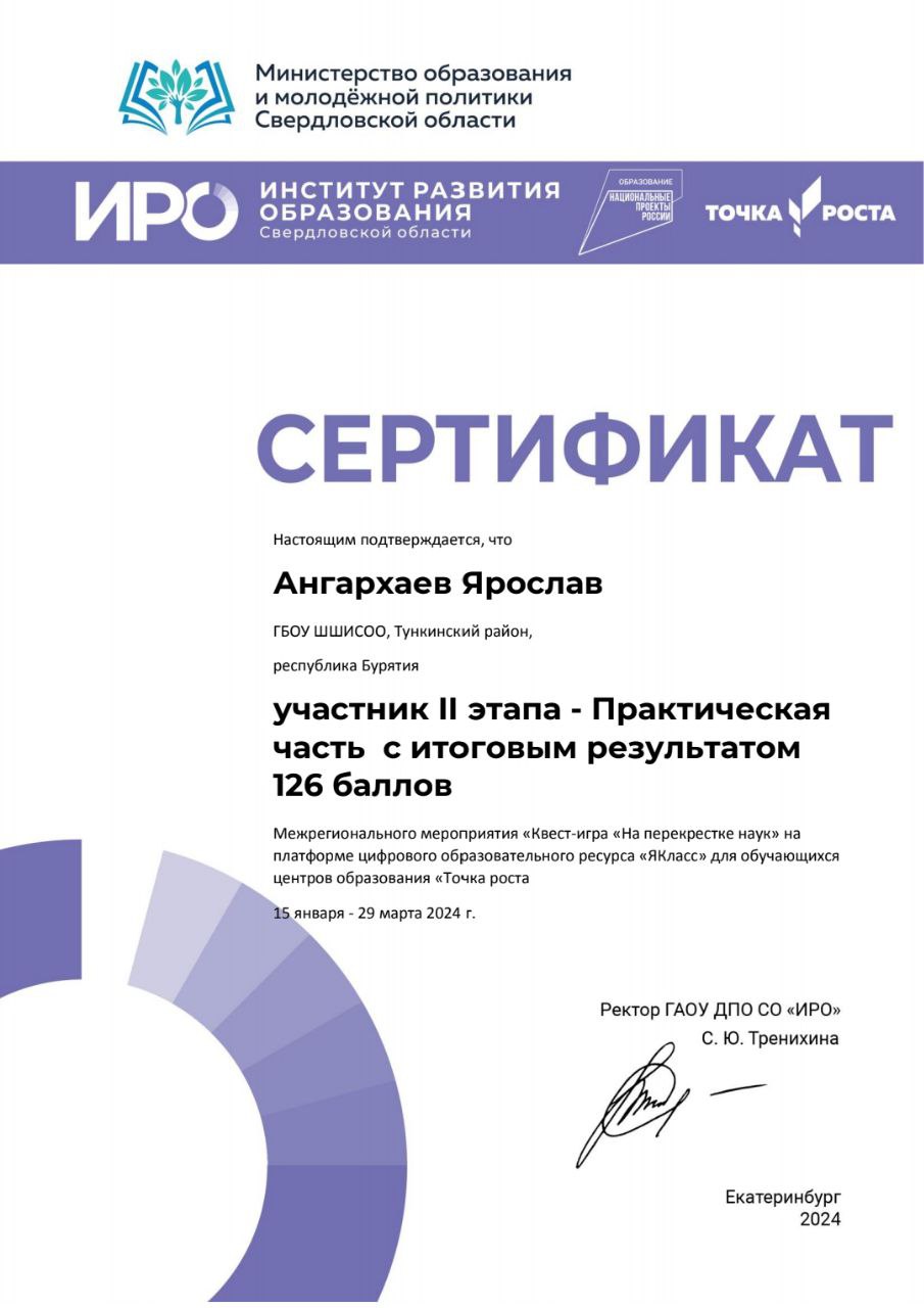Сертификат участника II этапа Практическая часть